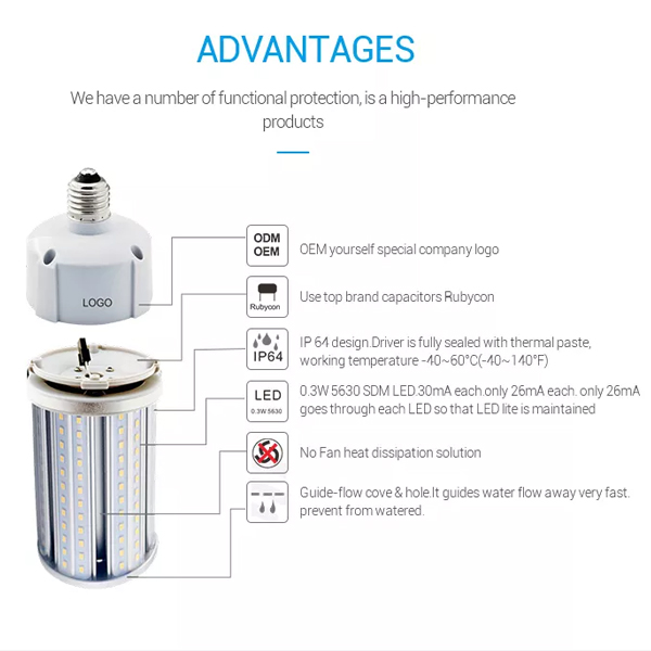 135lm/W Multiscene 54 Watt LED Corn Bulb IP64 Waterproof Durable