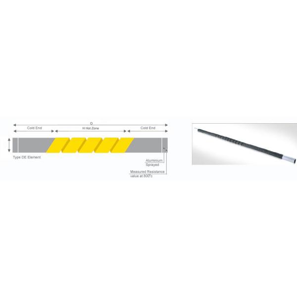 High-Temp Silicon Carbide Resistance Heater with 1550°C Max Service Temp, Customized Shapes & Oxidation Resistance for Industrial Furnaces