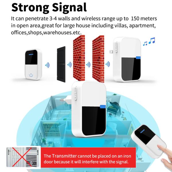 Low Power Tuya Video Doorbell 180° Night Vision Remote Control Doorbell