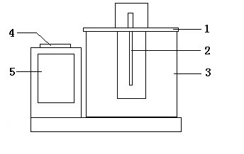 Liquid Material 220V Kinematic Viscometer Temperature RT -150℃ High Precision For 0.02