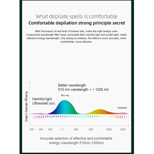 240V IPL Hair Removal Instrument