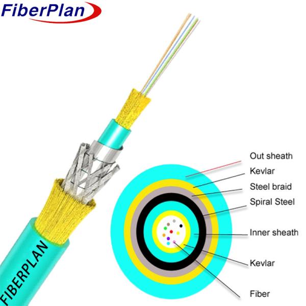 Mini Braiding Spiral Steel Tube With Double Sheath Kevlar Fiber Optic Cable