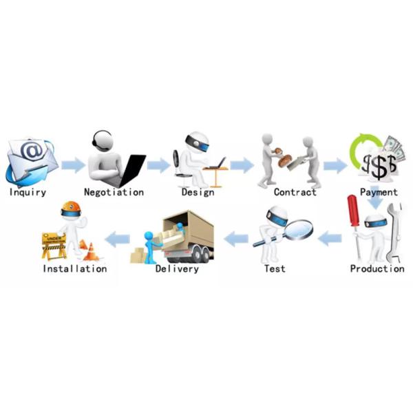 Стандартный компонент Sinotruk HOWO Части грузовика Насос рулевого вана Wg9619470080 Отливка