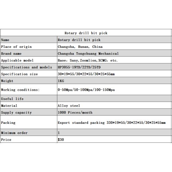 Роторная легированная сталь износоустойчивое HP3055-19TD/22TD/25TD бурового наконечника выбора