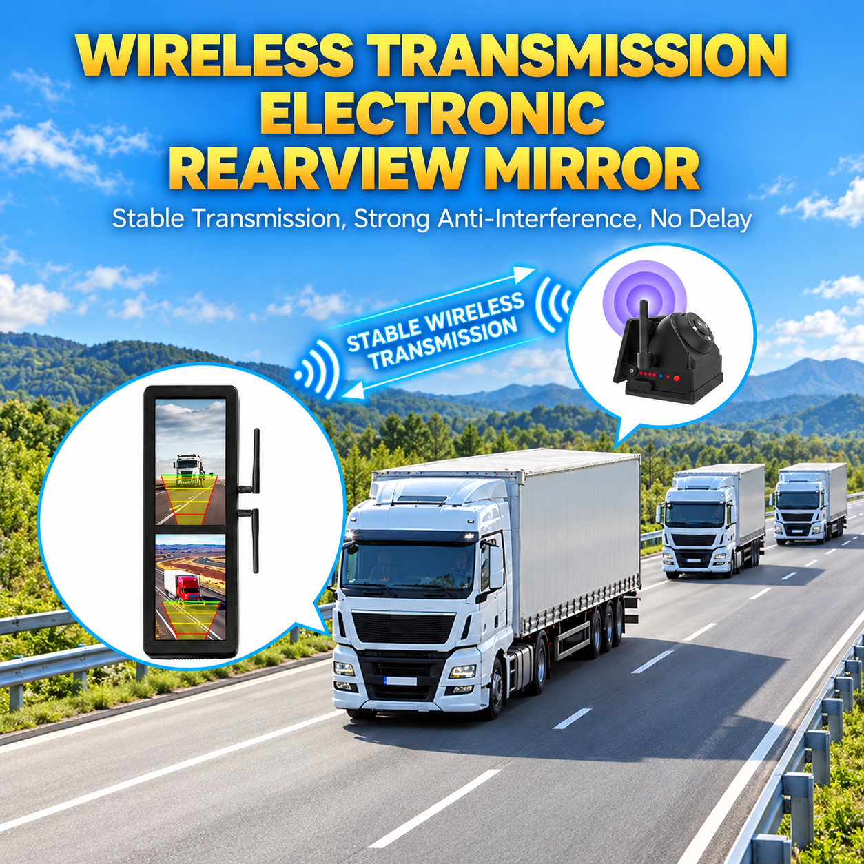 Wireless Electronic Rear View Mirror System 15.88 Inch Split Screen BSD Camera Monitor for Truck RV Special Vehicle