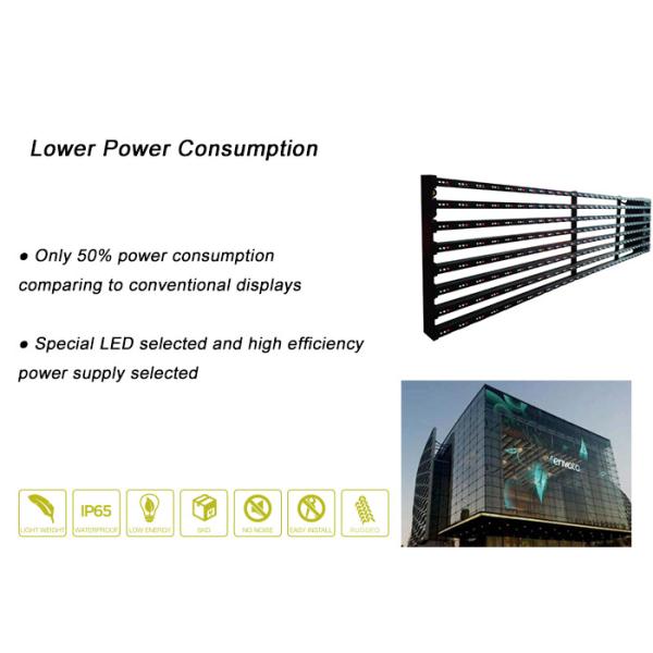 See-Through P25 Led Curtain Display Led Media Facade with 10,000nits brightness