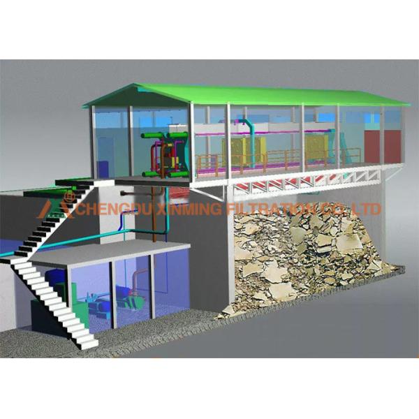 24 Hours Automatic Sand and Gravel Plant Sand Sludge Dewatering Press Filter