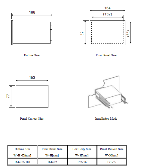 Ration Packing Electronic Weighing Indicator RS232 / RS485 / Ethernet COM2
