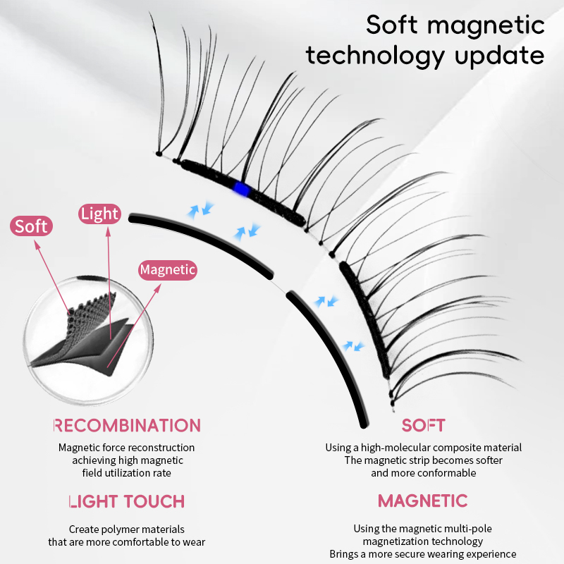 Professional Soft Magnetic False Eyelashes For Russian Women No Glue Reusable
