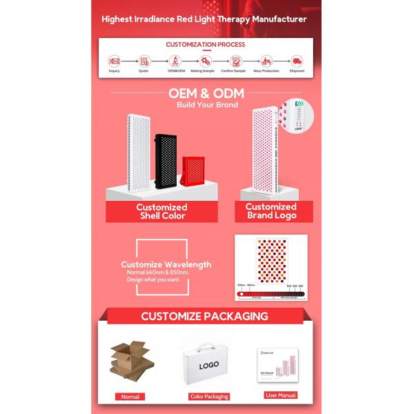 Whitening Therapeutic Red Light Therapy Panel 660nm 850nm