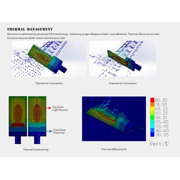 6000K наружные солнечные уличные фонари с разделенной панелью