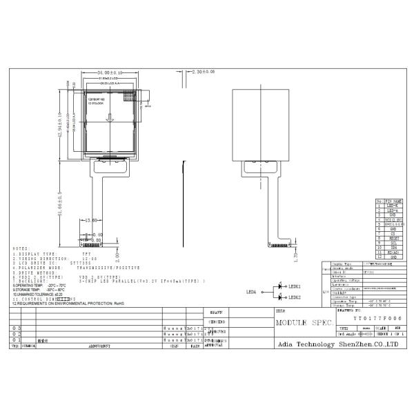 128x160 uma luz solar TFT legível de 1,77 polegadas