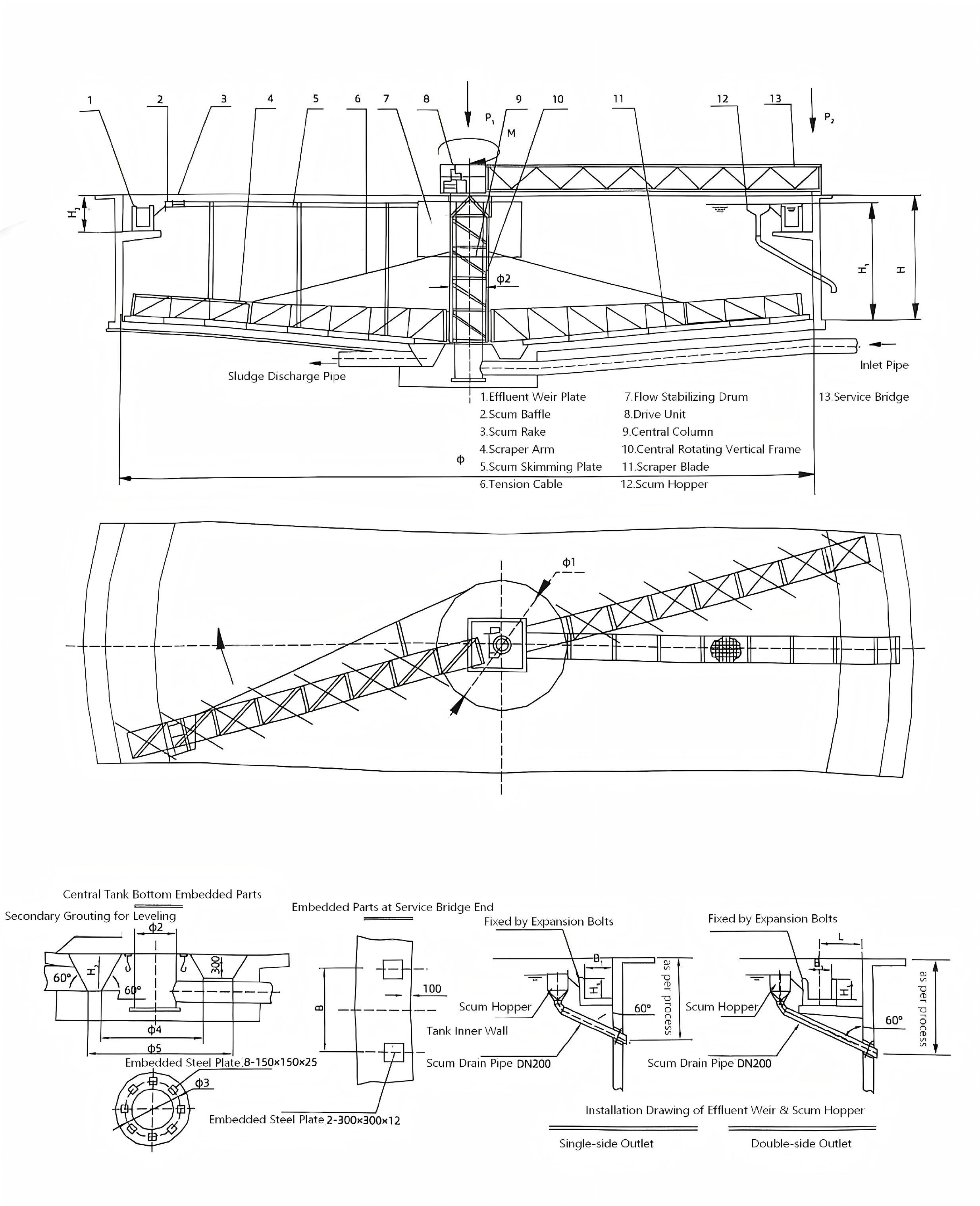 Vertical Frame Central Drive Sludge Scraper for Radial Flow Sedimentation Tanks