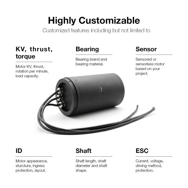 85KG Thrust Brushless DC Electric Motor With Propeller For Go Kart And Electric Boat