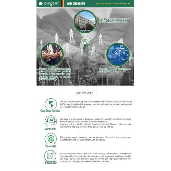 Медицинский портативный концентратор кислорода с Nebulizer 8.26KG