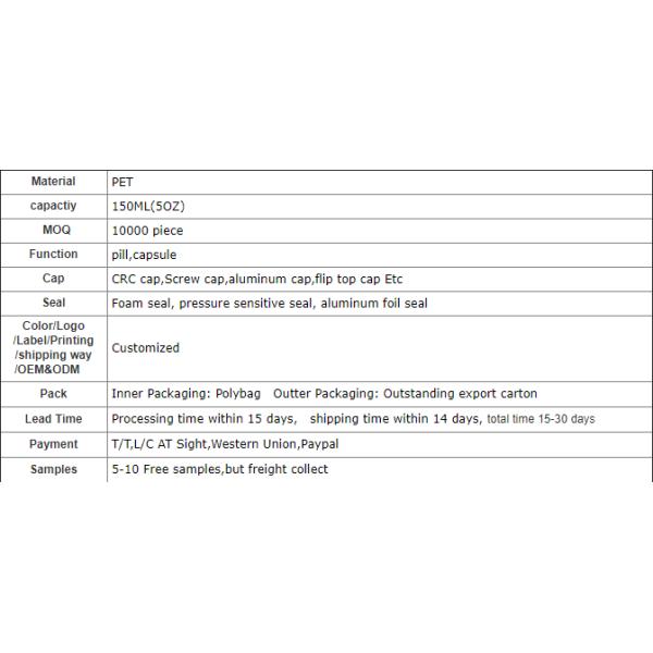 Diseño de PET de recogida de la cintura de la botella para suplementos dietéticos de nutrición cápsula píldora tableta