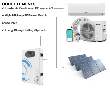 Photovoltaic Powered INVERTER Air conditioner