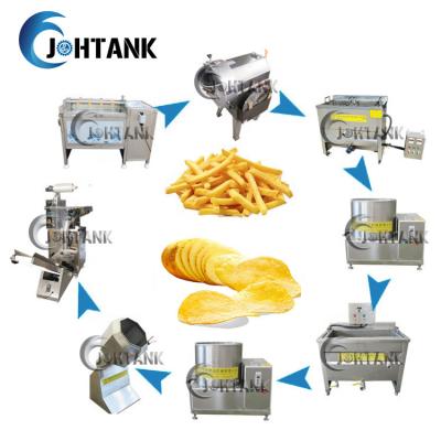 Batatas fritas congeladas industriais que fazem a máquina, banana-da-terra Chips Making Machine 2000kg/hr da banana
