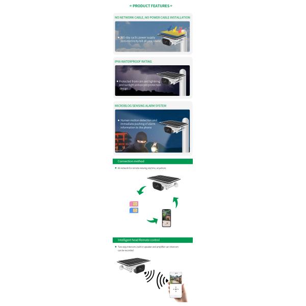 Radio actionnée solaire de Ptz 4g de catégorie d'industrie de sécurité de caméra extérieure de télévision en circuit fermé