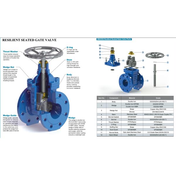 ASME / JIS Non Raised Rod Spring Seat Gate Valve PN16 Carbon Steel Body