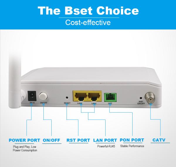 1540~1560nm Wavelength GPON OLT ONU , EPON GEPON Fiber Optic Terminal Equipment