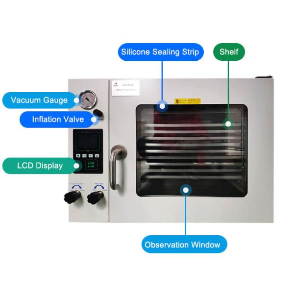 ТОПТИОН Вакуумная сушильная печь Химия Вакуумная лабораторная печь