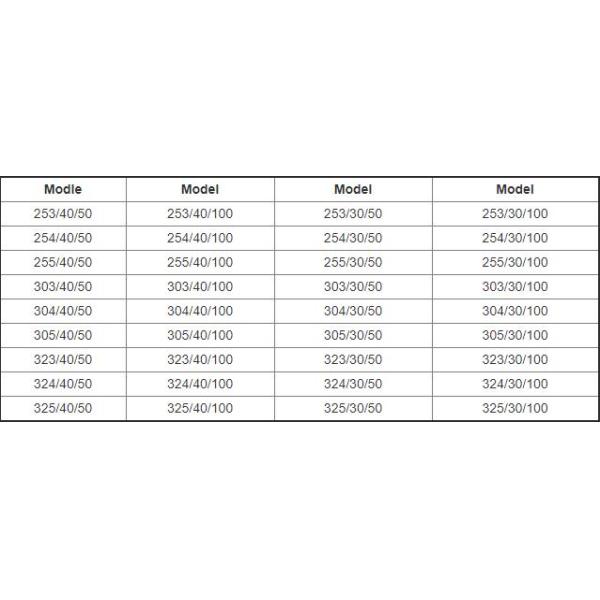 Industrial Q235 5mm Heavy Duty Steel Grating
