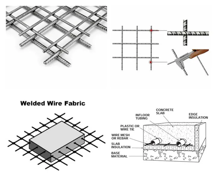 Steel Bar Welded Wire Mesh Reinforcing Concrete 0.5mm - 14mm