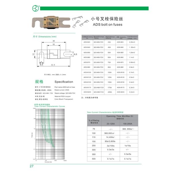 200A valoró el perno material del ADS del cobre del PES en los fusibles