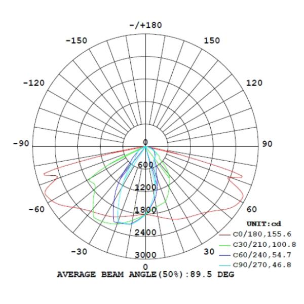 Handy Size High Lumen 10w 20w 30w LED Street Light Easy Installation