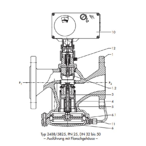 Промышленный электрический регулируемый регулятор расхода воды с версией ДИН термостата