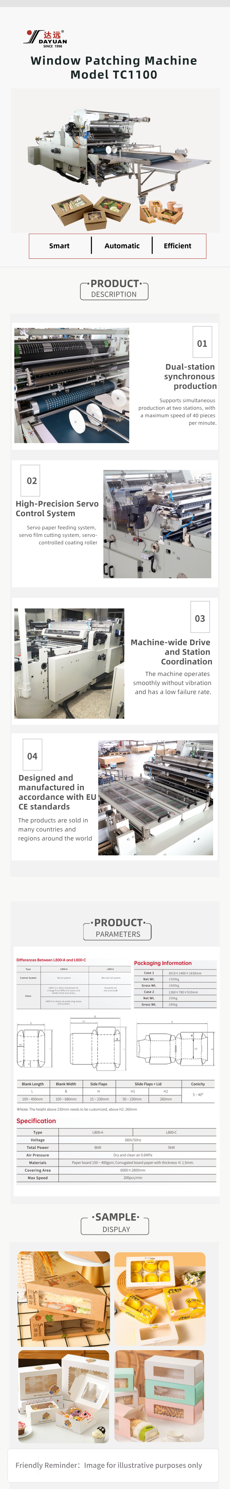 400 pcs/min High-speed 3-Servo Control Dual Channel Automatic Window Patching Machine TC1100