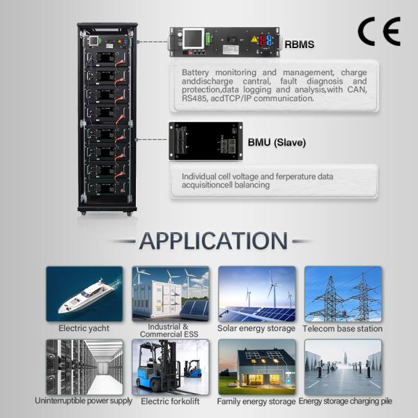 3U ソーラーBMS エムズエネルギー管理システム 480V DC 63A