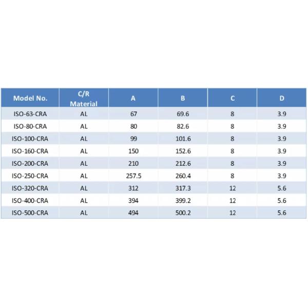 High Performance Kf Adapter Fittings Kf Center Ring Oem Service