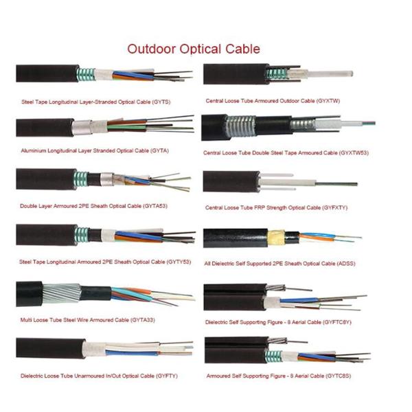 OEM Factory Supply ADSS GYTA GYTS GYXTW 4 8 12 24 48 96 144 288 Core Fiber Optic Cable, Outdoor Optical Fiber Cable Pric