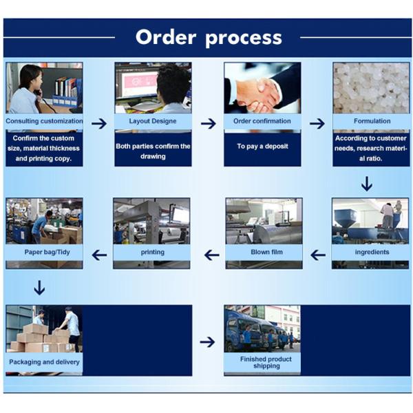 GDCX Custom Your Own Logo Recycled Pouches Frosted Apparel Ziplock Shipping Clothing Packing Bag Plastic Bags Zipper Poly