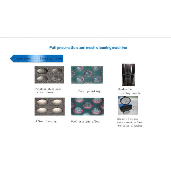 Machine de nettoyage de treillis en acier pneumatique complet 400 à 600 L/min Consommation d'air