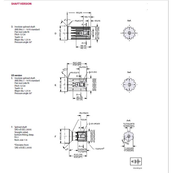 Speed Hydraulic Winch Motor with Torque Range of 475-1570 N.m and Max Speed of 775-153 rpm
