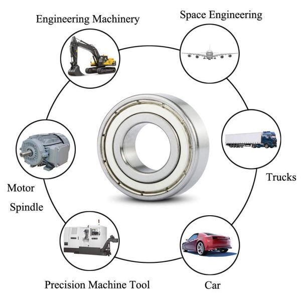 623-ZZ Deep Groove Ball Bearing Double Shield 3mm x 10mm x 4mm Chrome Steel Bearings Miniature Ball Bearing for Precision Instrument