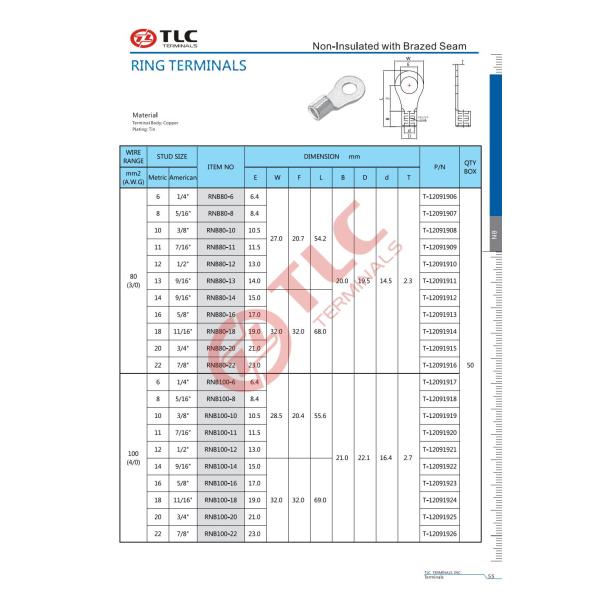 UL Non Insulated Tin Plated Wires 80-325mm2 Non Insulated Ring Terminals