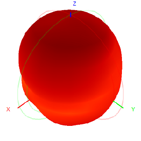 N Male Satellite Positioning Antenna Multi-Band GNSS Antenna 38dBi GPS GLONASS Beidou Galileo