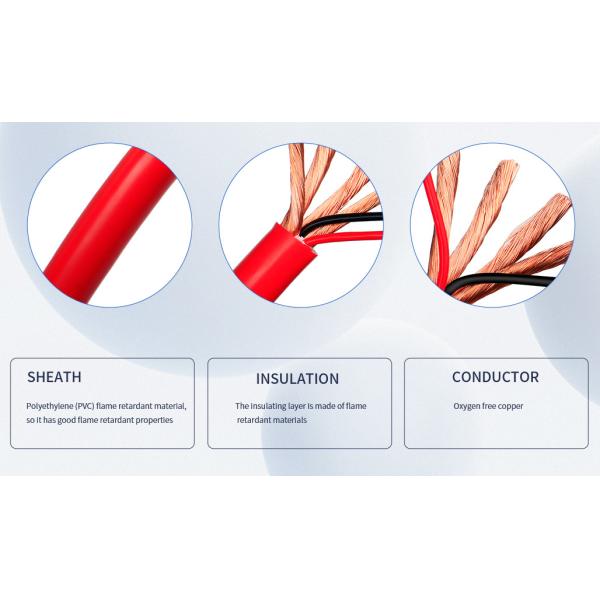 Cable de noyau de fil certifié UL Rétracteur d'incendie industriel XLPE PVC pour l'alimentation souterraine