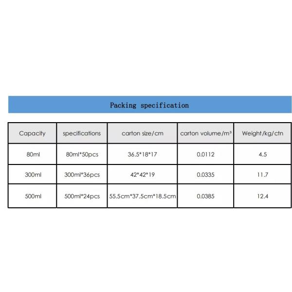 8000pcs in stock , GOTDYA  antibacterial 80ml 300ml 500ml gel 75% alcohol rinse-free hand sanitizer dispenser