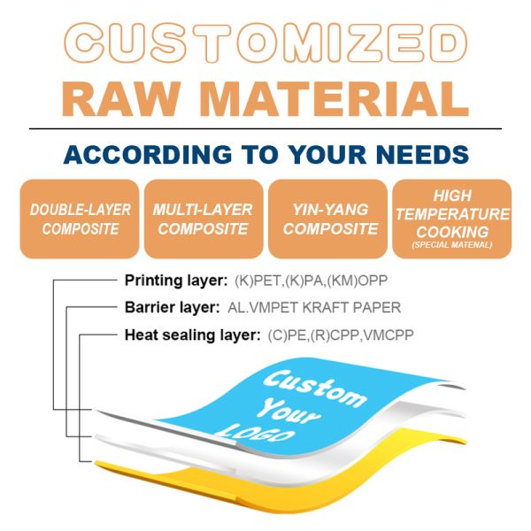 Custom Logo 250g Flat Bottom Coffee Packaging Bag Self-Sealing Plastic Pouch with Air Valve