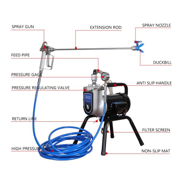 3L/Min Electric 220V Water Based Paint Spray Machine For DIY Latex Coating Needs