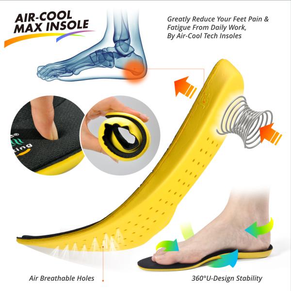 American ANSI Mens Leather Work Boots HRO 300 Heat Resistant Rubber Sole Composite Toe Work Boots