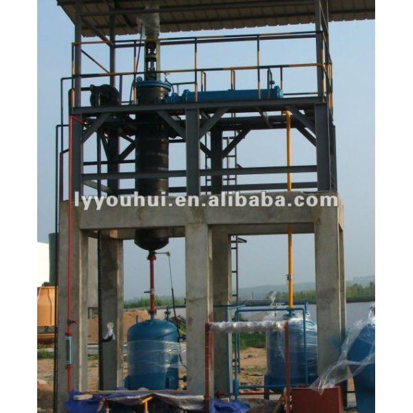 Organic Solvent Recycle Plant
