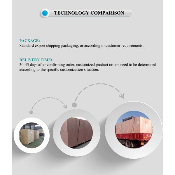 Latest Splicing Drum Screen Design Stainless Steel Rotary Drums Filter for Aquaculture Wastewater Treatment