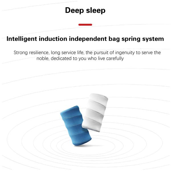 Massage Function Fabric Covered Independent Spring Mattress for Custom Size Bed Frame