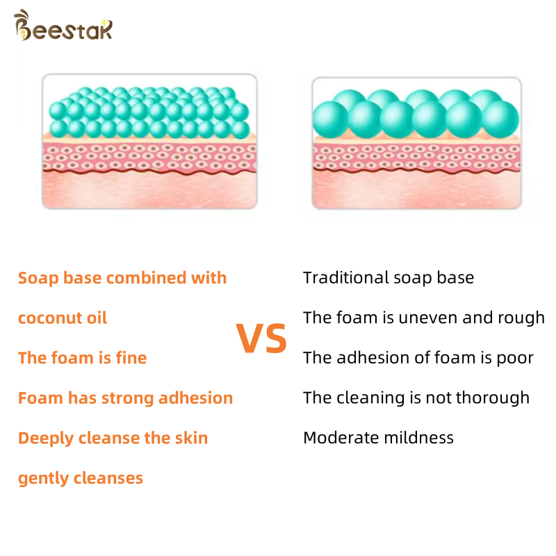Handmade Organic Honey Soap with 10% Honey for Nourishing and Moisturizing 100g/box and 3 Years Shelf Life